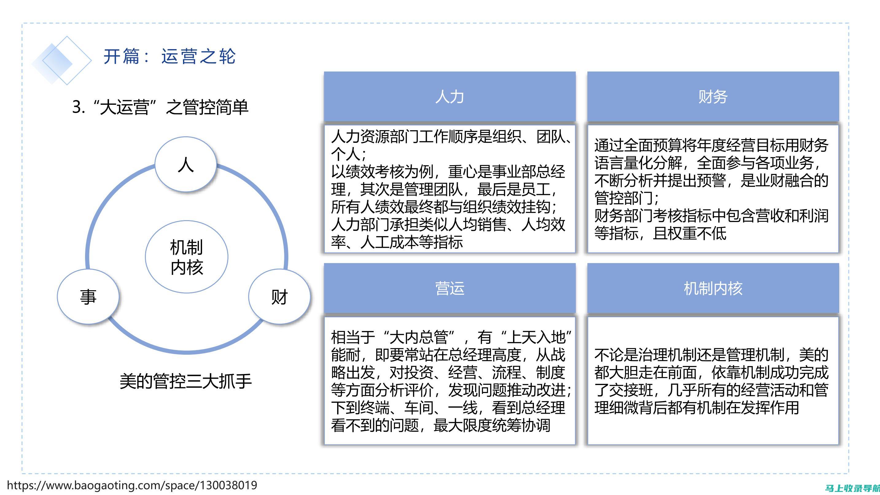 高效运营必备：精品站长工具全解析，免费使用享便利